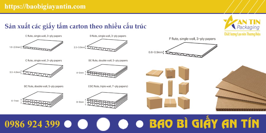 XƯỞNG SẢN XUẤT BAO BÌ GIẤY AN TÍN