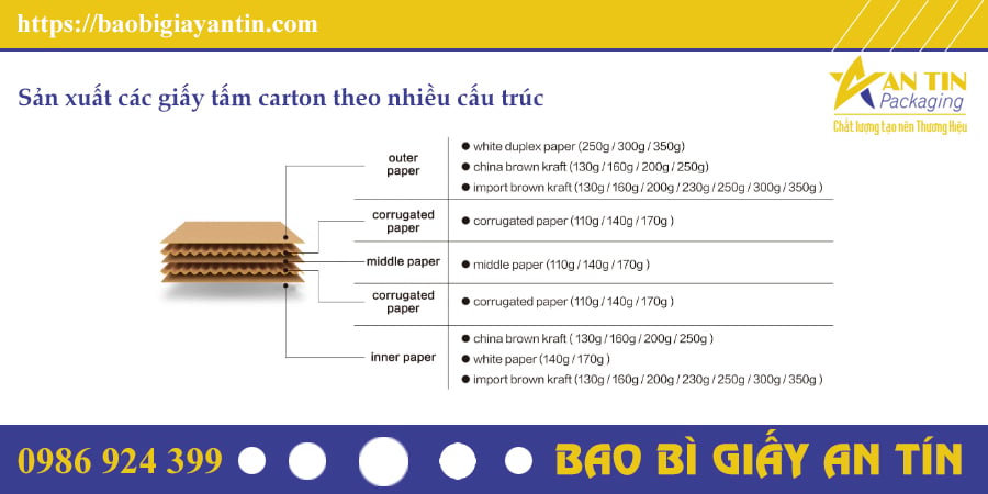 XƯỞNG SẢN XUẤT BAO BÌ GIẤY AN TÍN
