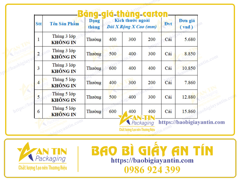 Bảng Báo Giá Thùng Carton