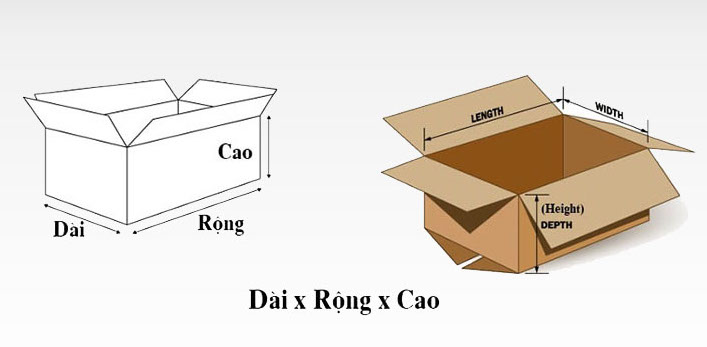 Lưu ý kích thước mua thùng carton