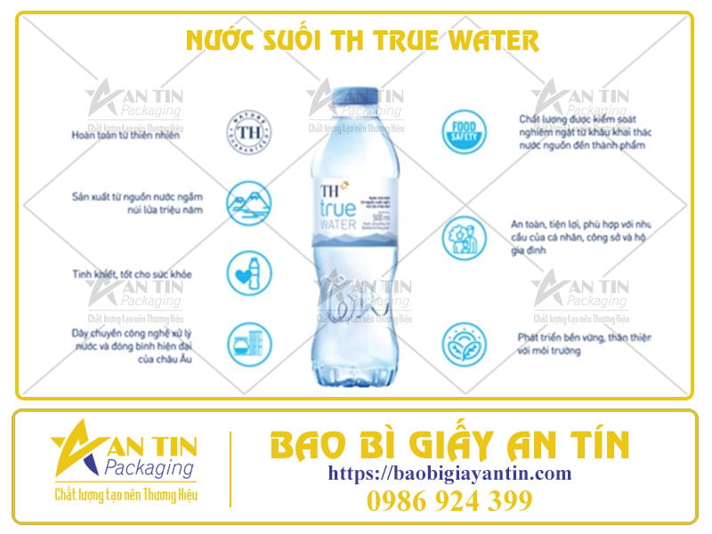 Tìm Hiểu Mẫu Thùng Carton Đóng Gói Nước Suối Th True Water